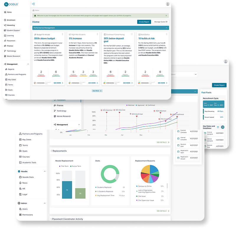 N. Manage platform login screen